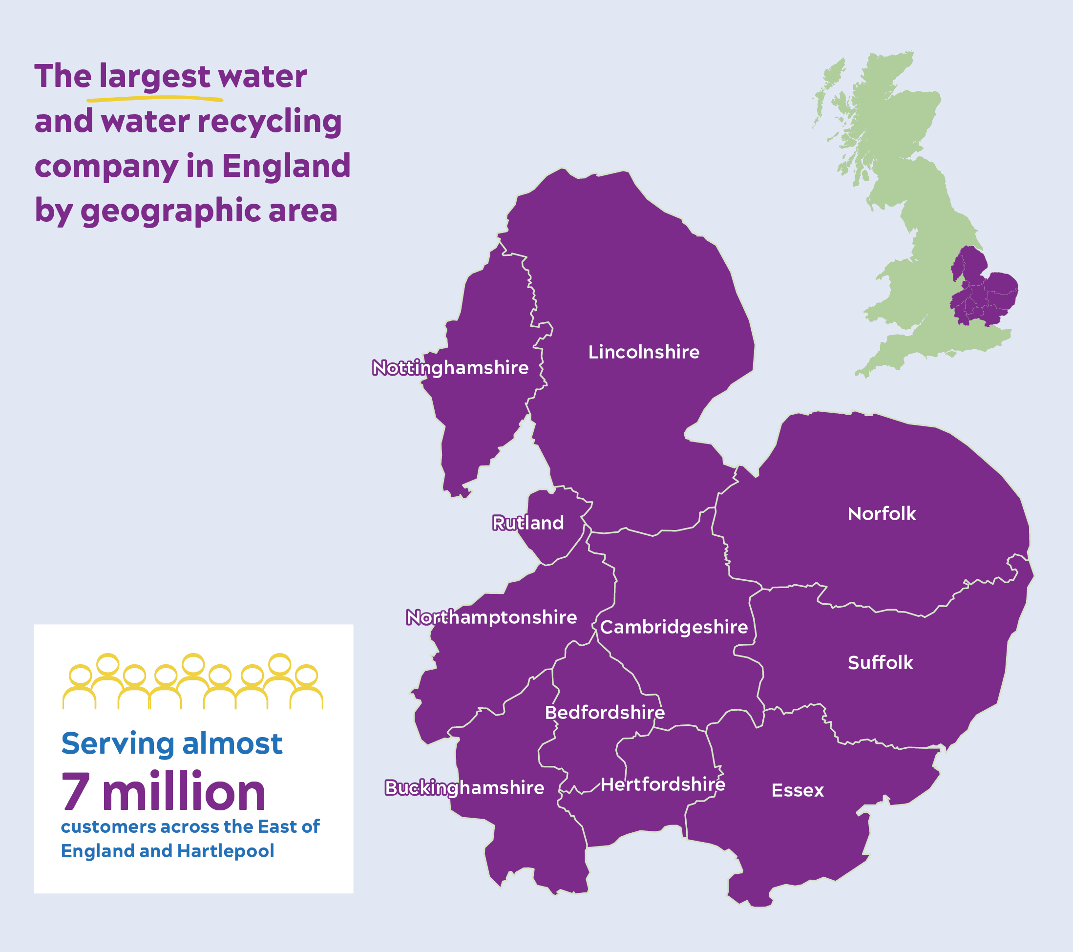 Anglian Water Sewage Contact Number